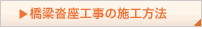 橋梁沓座工事の施工方法